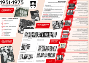 Fogra відзначає 75-річчя