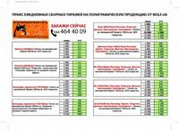Вольф. Сборки